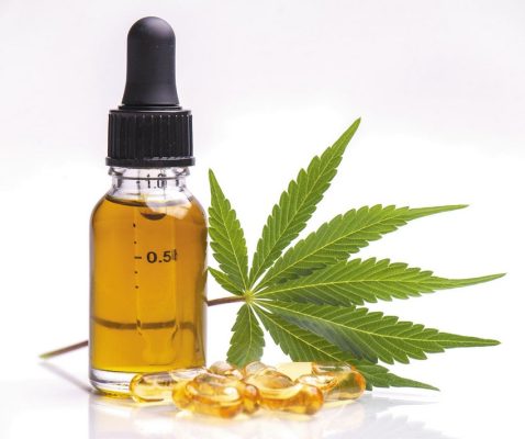Best CBD Oil Brands for Pain Relief