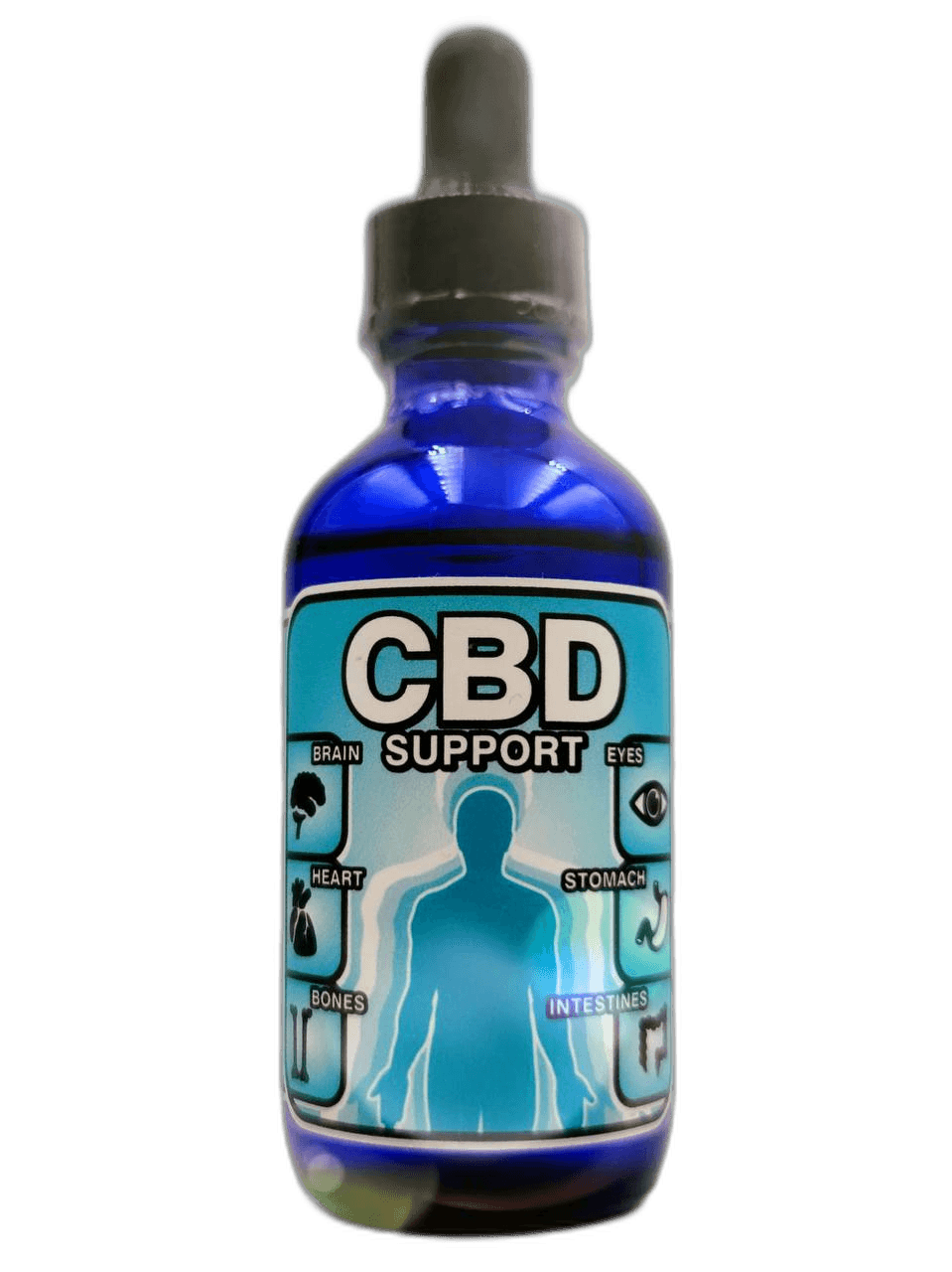 Best CBD Pills and Capsules: A Simple Buying Guide