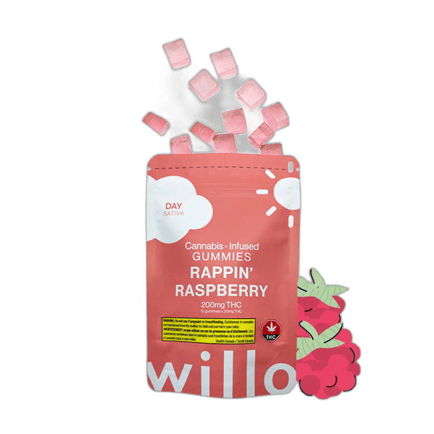 Buy Weed Gummies in Canada: A Full Buyer Guide
