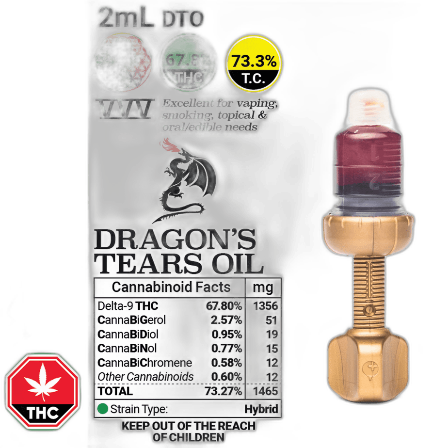 Viridesco VVV Dragons Tears