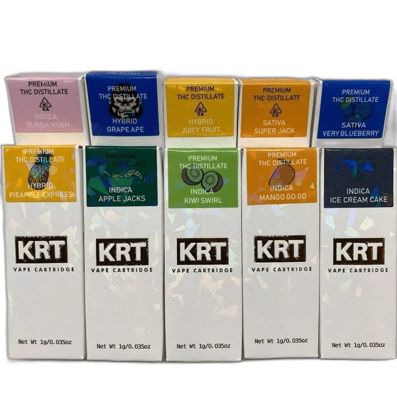 KRT - North Star