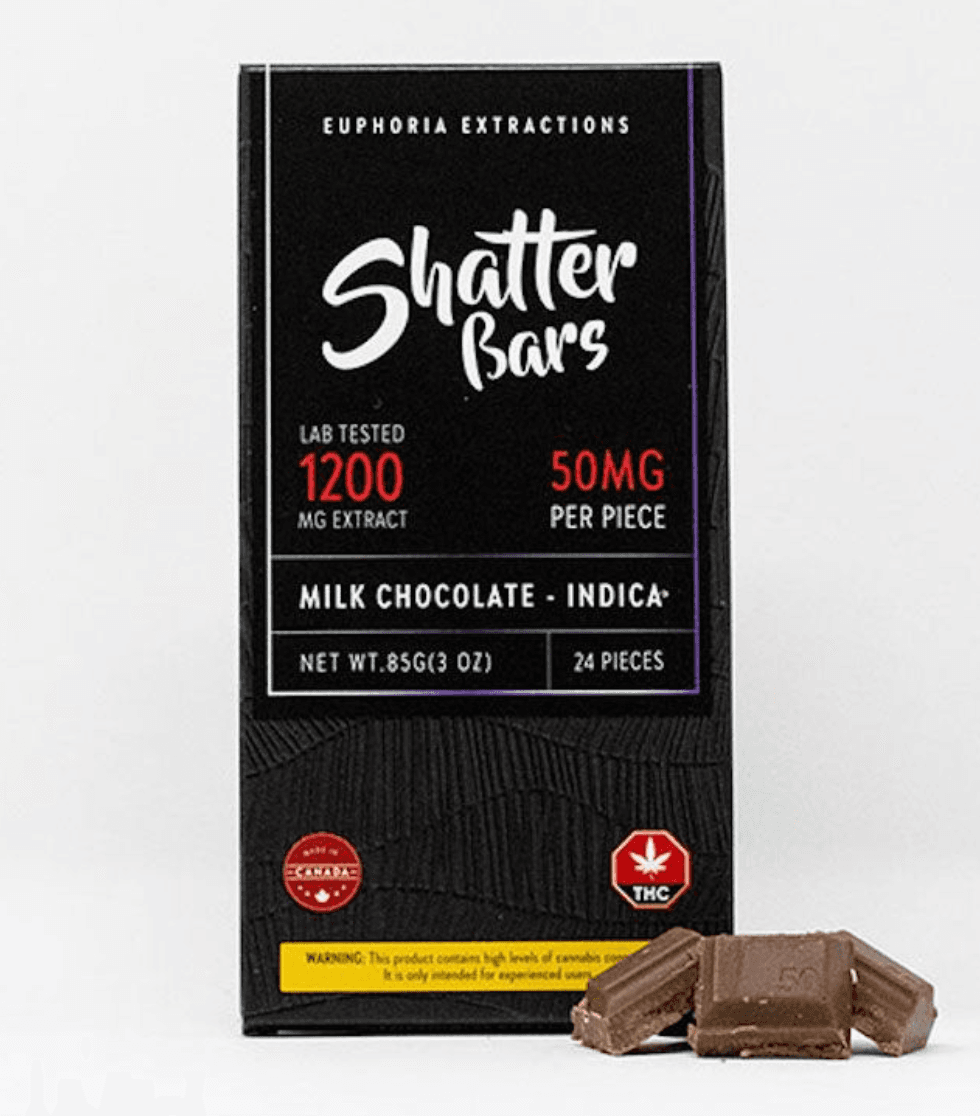 Euphoria Shatter Bar 500mg Indica