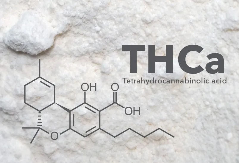 What Is THCA - What Is THCA ?