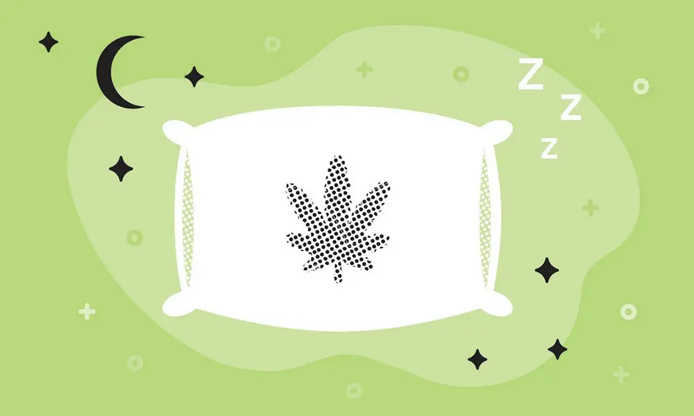 utiliser du cannabis médical pour l'insomnie - Utiliser du cannabis médical pour l'insomnie
