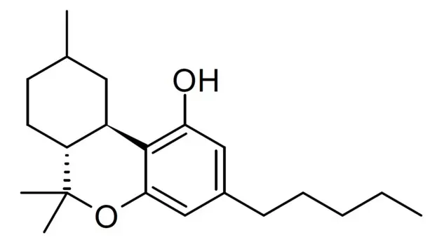 what is hexahydrocannabinol hhc 2 - What is Hexahydrocannabinol (HHC) and What Does It Do