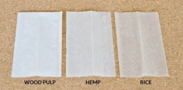 Guide to Rolling Papers for Beginners