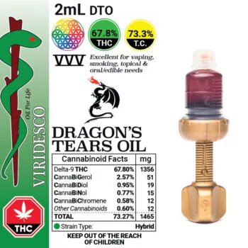 Viridesco VVV Dragons Tears 350x350 - Viridesco VVV Dragon’s Tears